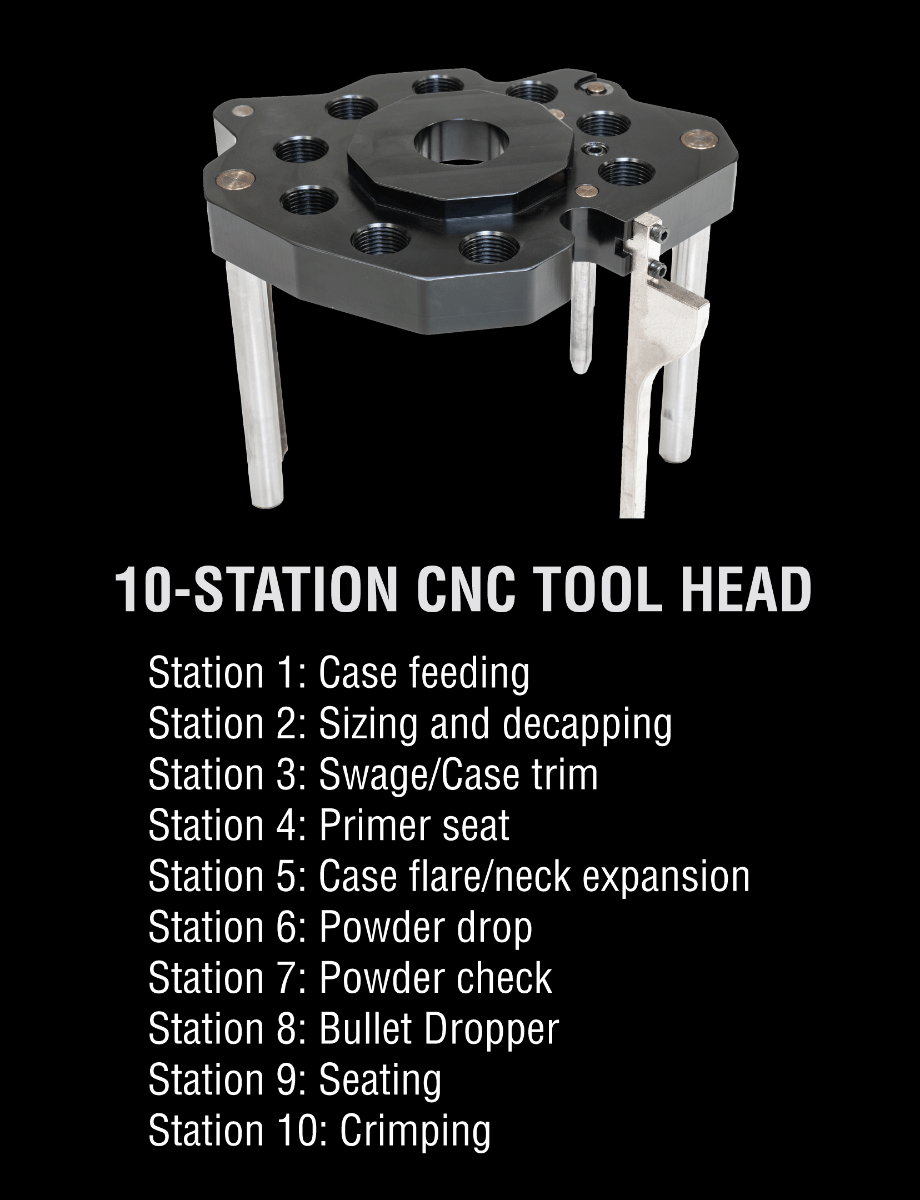 cnc-toolhead-card-july-update