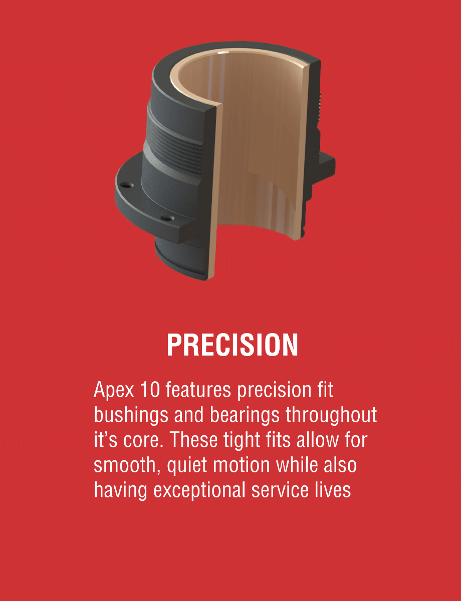 precision-card-july-update